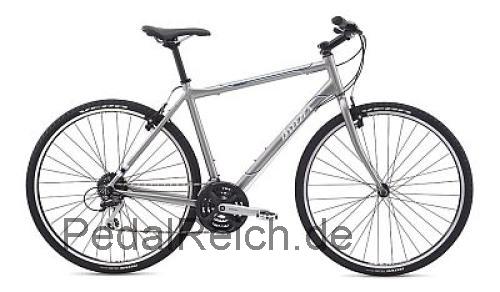 Breezer Greenway DX technische daten